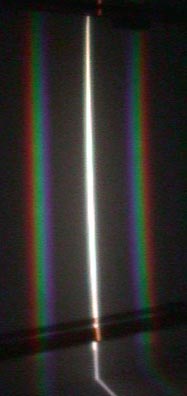 light spectrum from projector