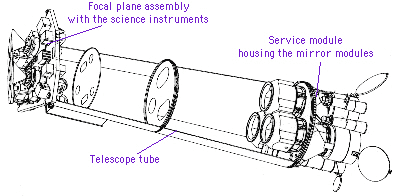 telescope schematic