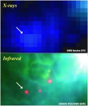 close up comparison of the protostar in X-ray and infrared light